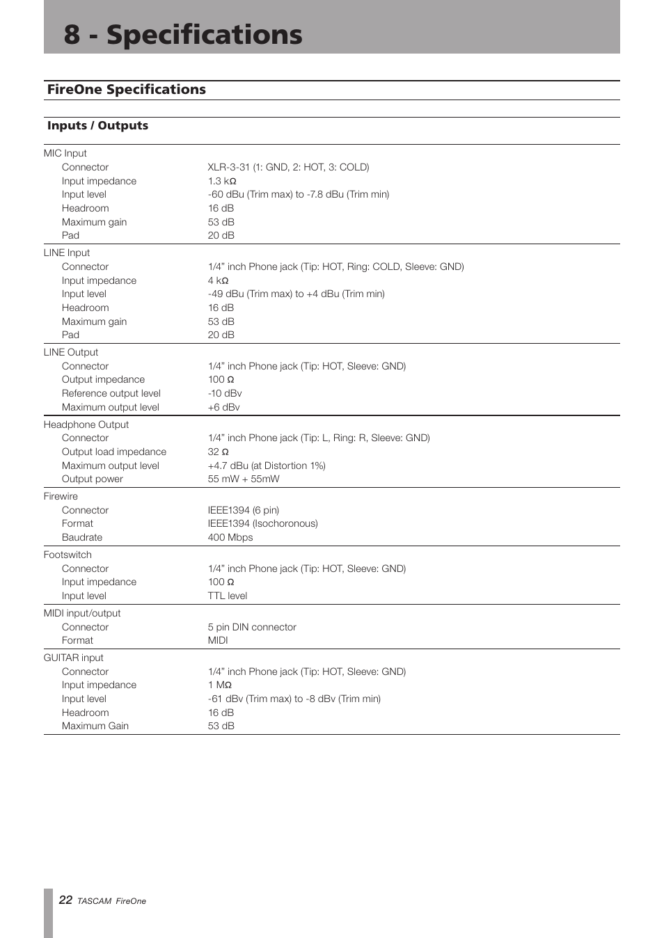8 - specifications, Fireone specifications, Inputs / outputs | Important safety precautions | Teac FireOne User Manual | Page 22 / 24