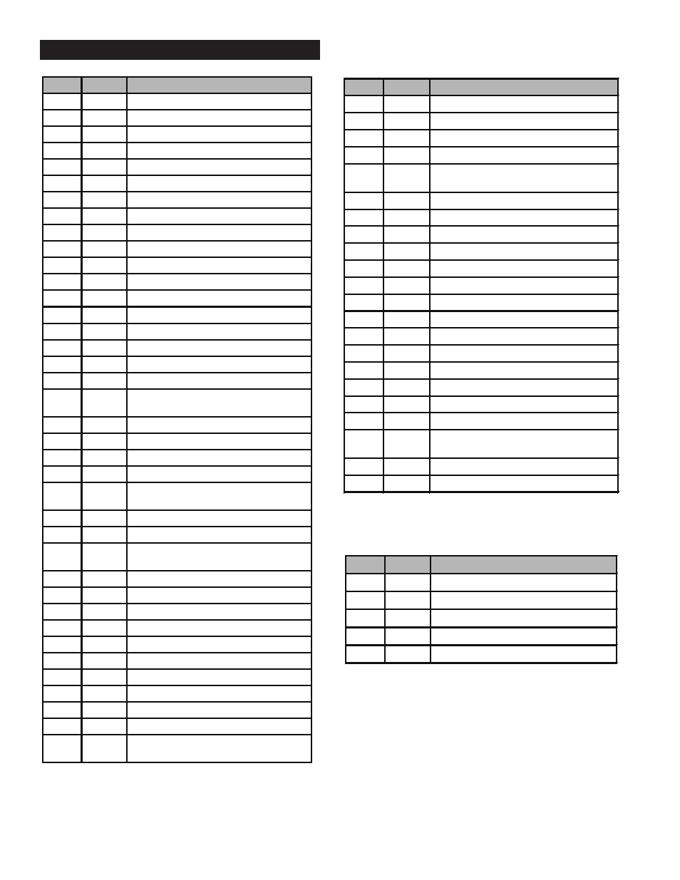 P12part | Char-Broil 463247310 User Manual | Page 12 / 32