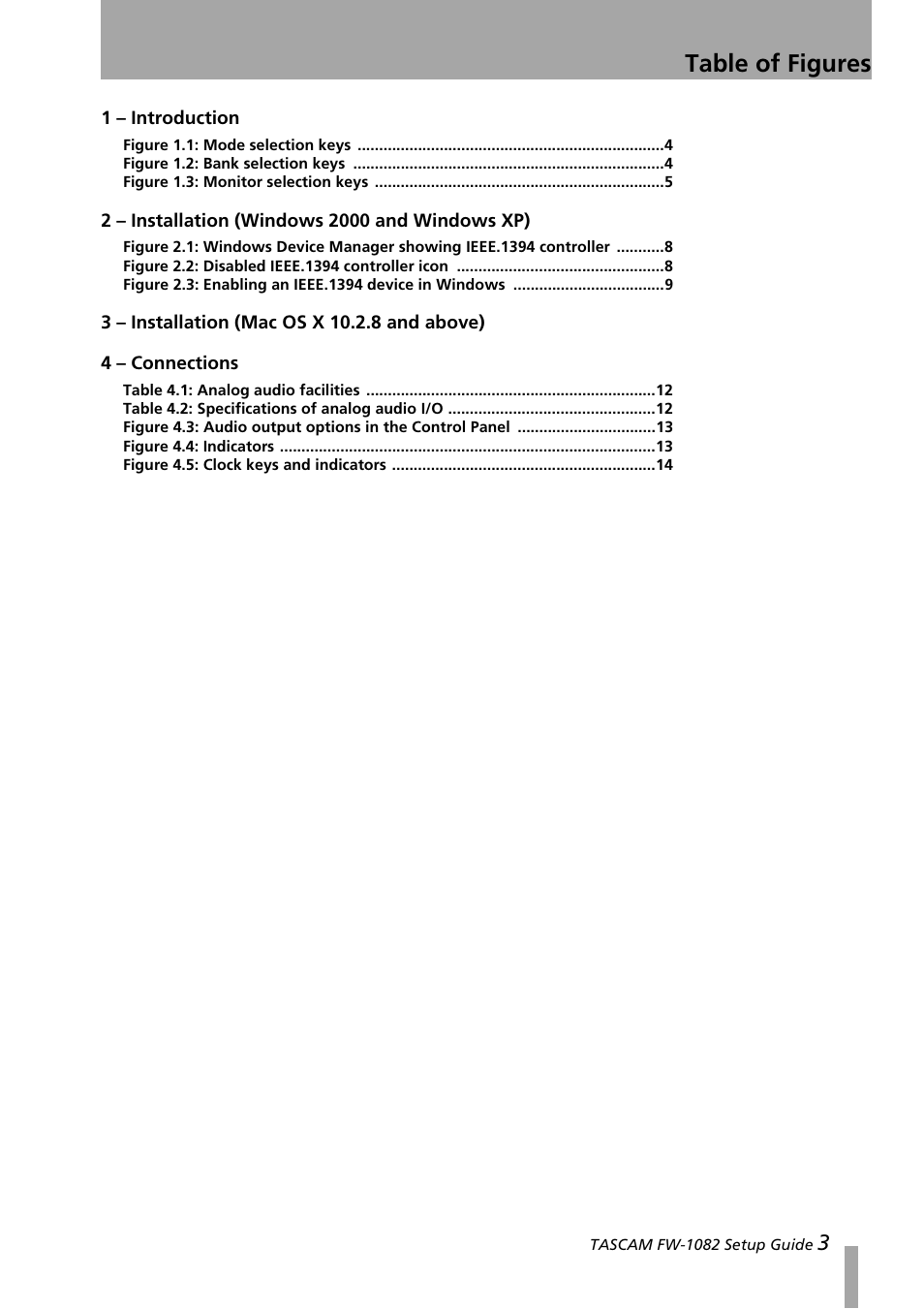 Table of figures | Teac FW-1082 Setup Guide User Manual | Page 3 / 16