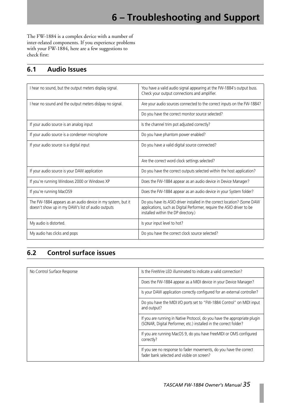 6 - troubleshooting and support, 1 audio issues, 2 control surface issues | 6 – troubleshooting and support, Audio issues, Control surface issues, 1 audio issues 6.2 control surface issues | Teac FW-1884 User Manual | Page 35 / 42