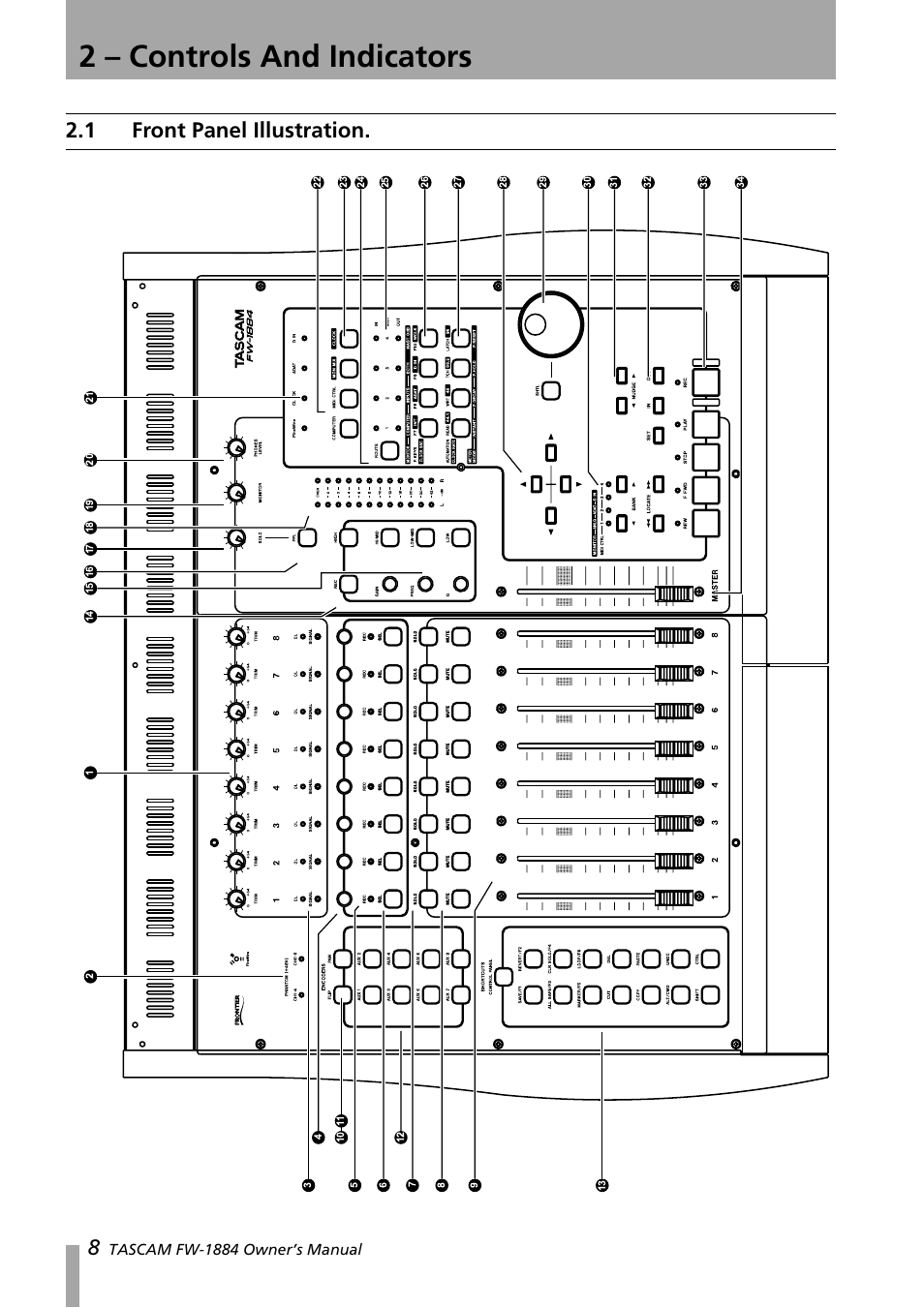 2 - controls and indicators, 1 front panel illustration, 2 – controls and indicators | Front panel illustration | Teac FW-1884 User Manual | Page 8 / 42