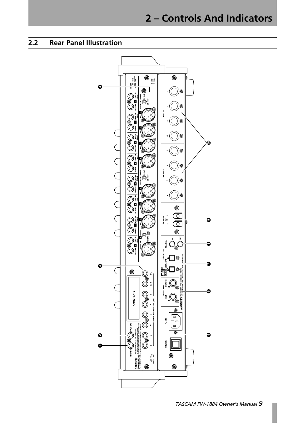 2 rear panel illustration, Rear panel illustration, 2 – controls and indicators | Teac FW-1884 User Manual | Page 9 / 42