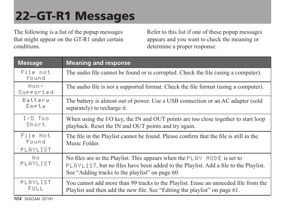 22–gt-r1 messages | Teac GT-R1 User Manual | Page 104 / 112