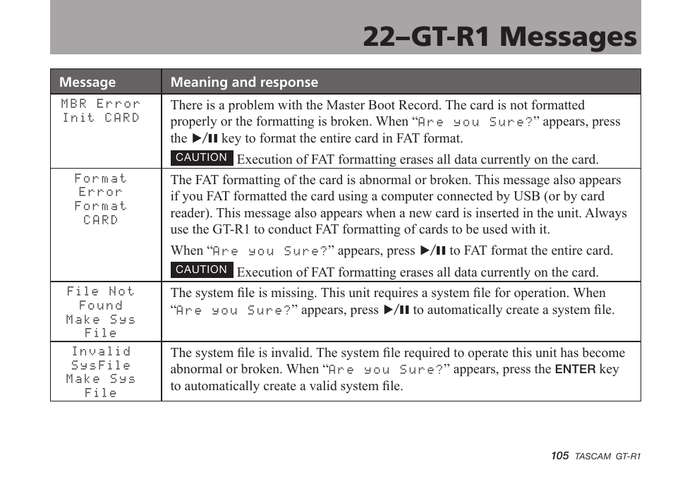 22–gt-r1 messages | Teac GT-R1 User Manual | Page 105 / 112