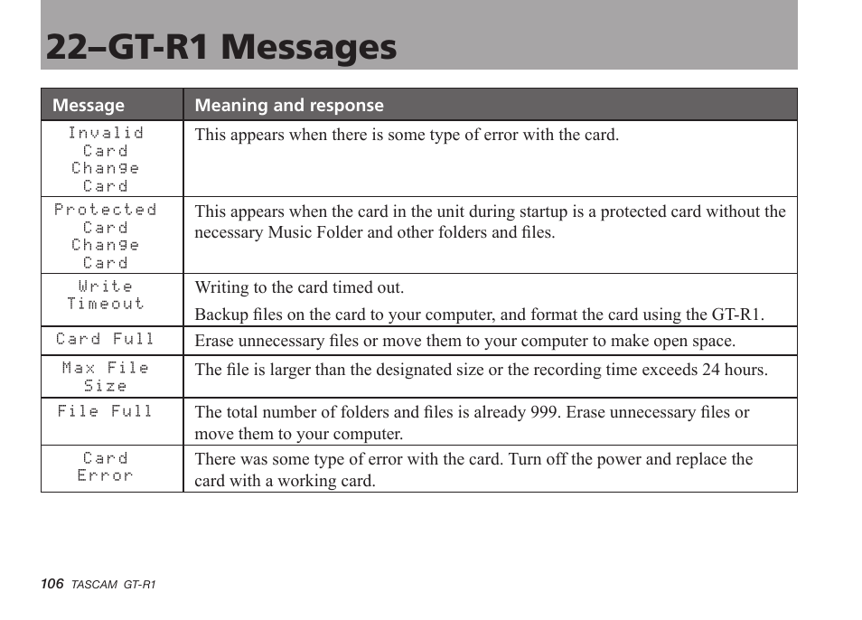 22–gt-r1 messages | Teac GT-R1 User Manual | Page 106 / 112