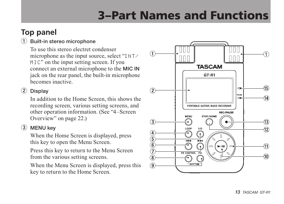 3–part names and functions, Top panel | Teac GT-R1 User Manual | Page 13 / 112