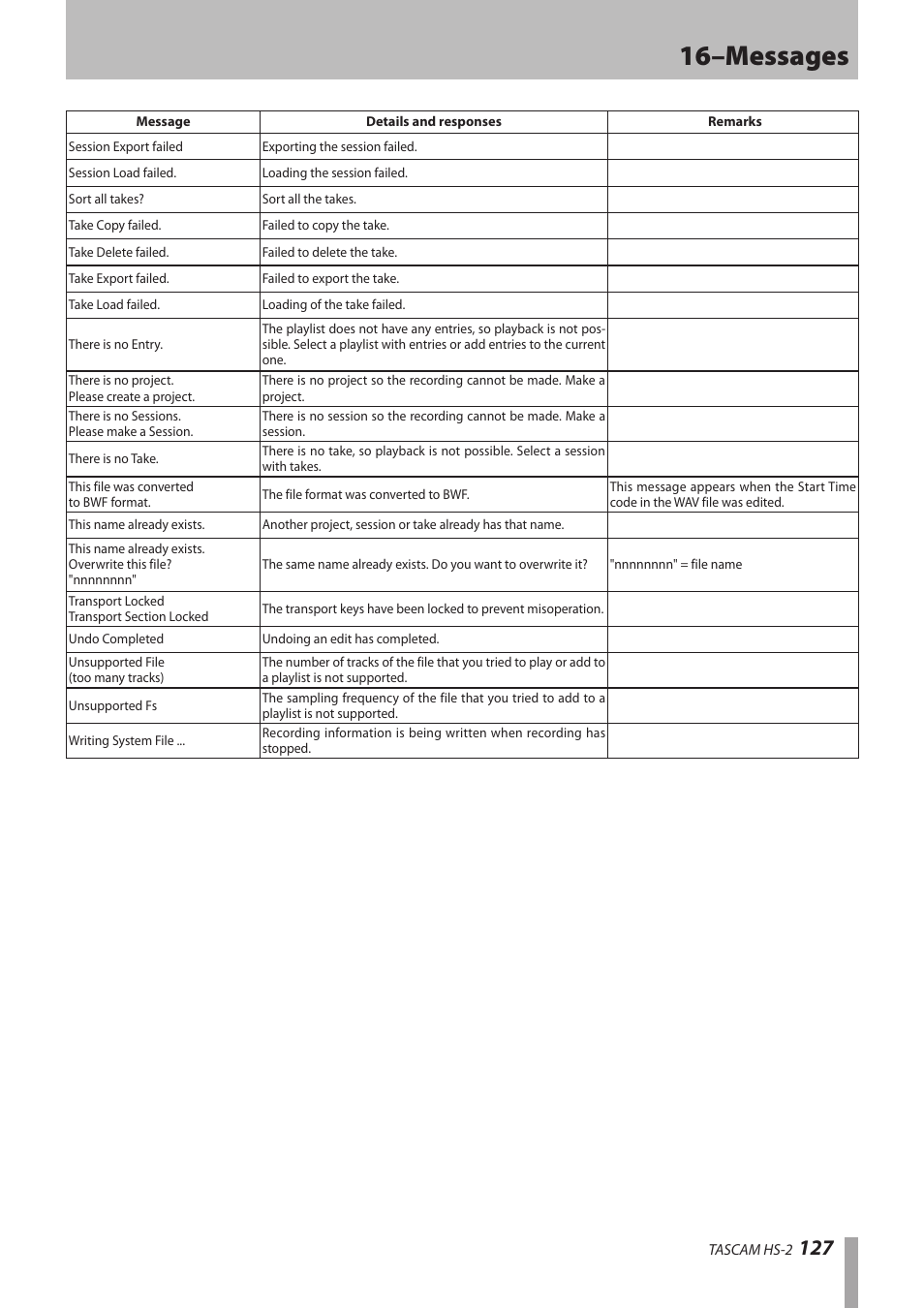 16–messages | Teac HS-2 User Manual | Page 127 / 132