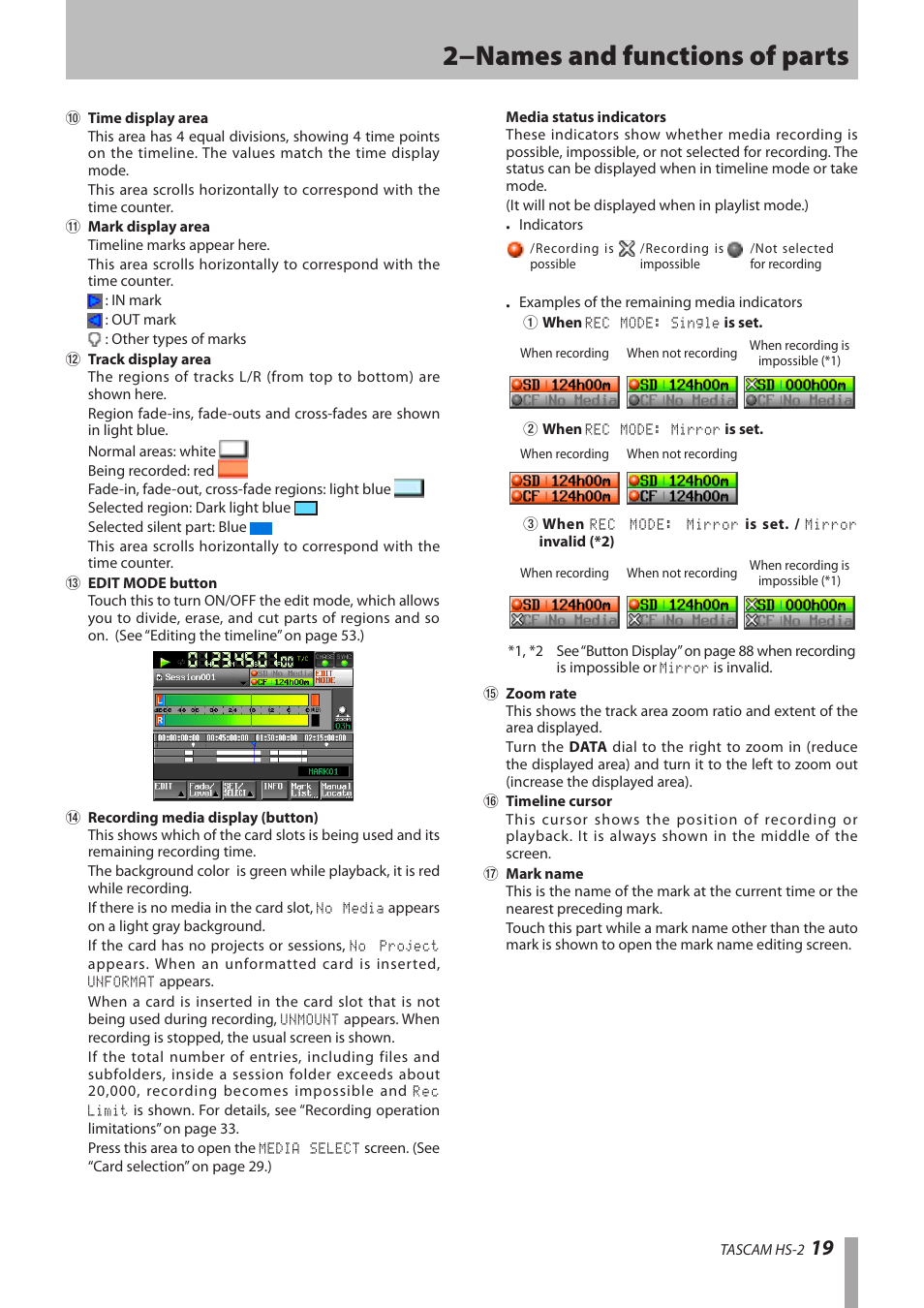 2−names and functions of parts | Teac HS-2 User Manual | Page 19 / 132