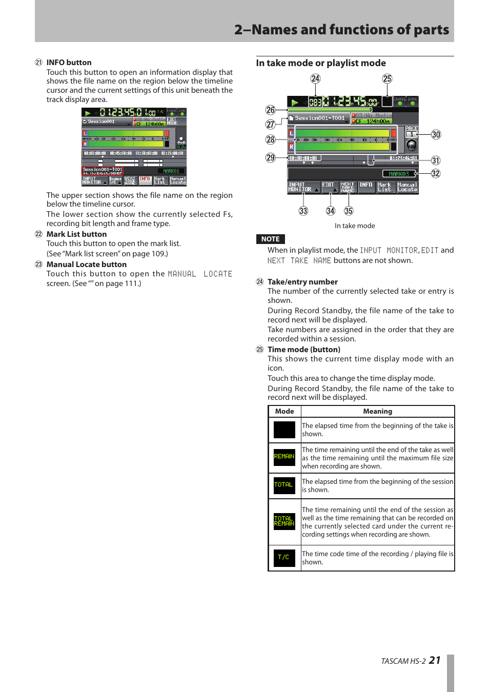 In take mode or playlist mode, 2−names and functions of parts | Teac HS-2 User Manual | Page 21 / 132