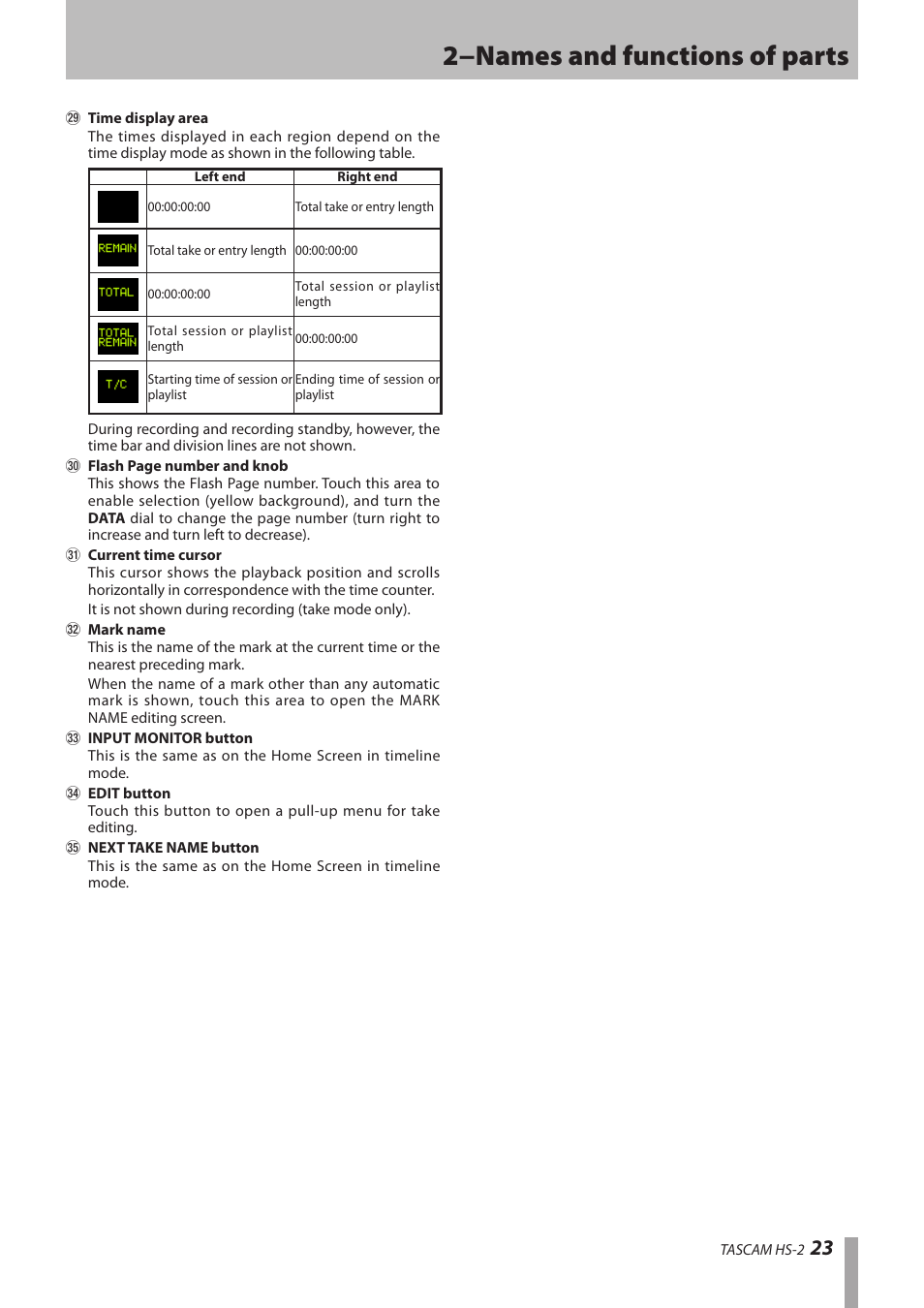 2−names and functions of parts | Teac HS-2 User Manual | Page 23 / 132