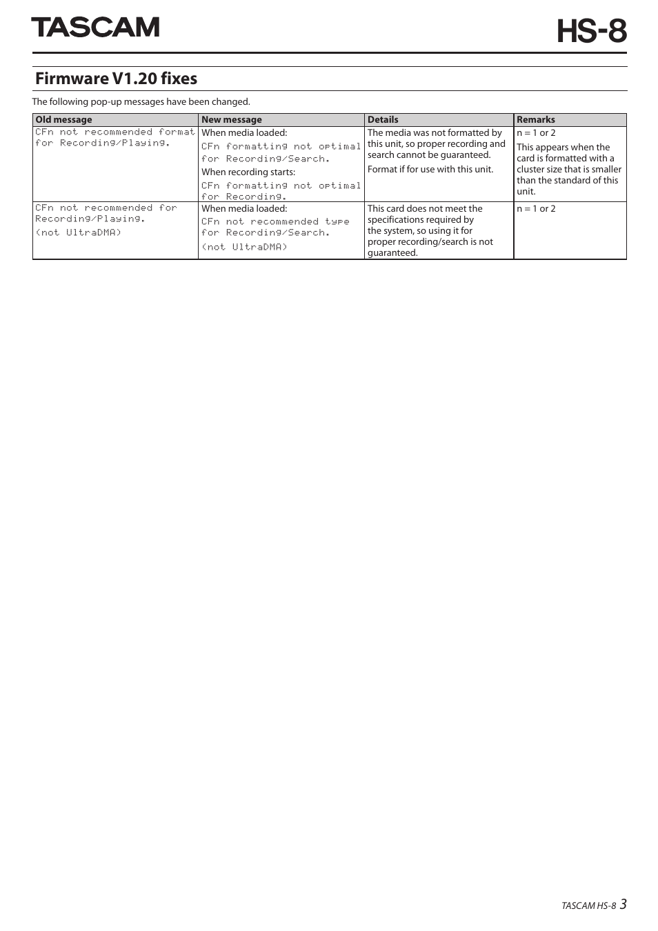 Hs-8, Firmware v1.20 fixes | Teac HS-8 Firmware v1.20 User Manual | Page 3 / 4