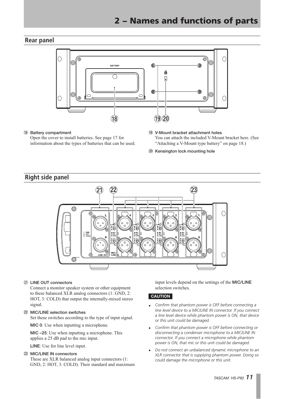 Rear panel, Right side panel, Rear panel right side panel | 2 − names and functions of parts, 11 right side panel | Teac HS-P82 User Manual | Page 11 / 64