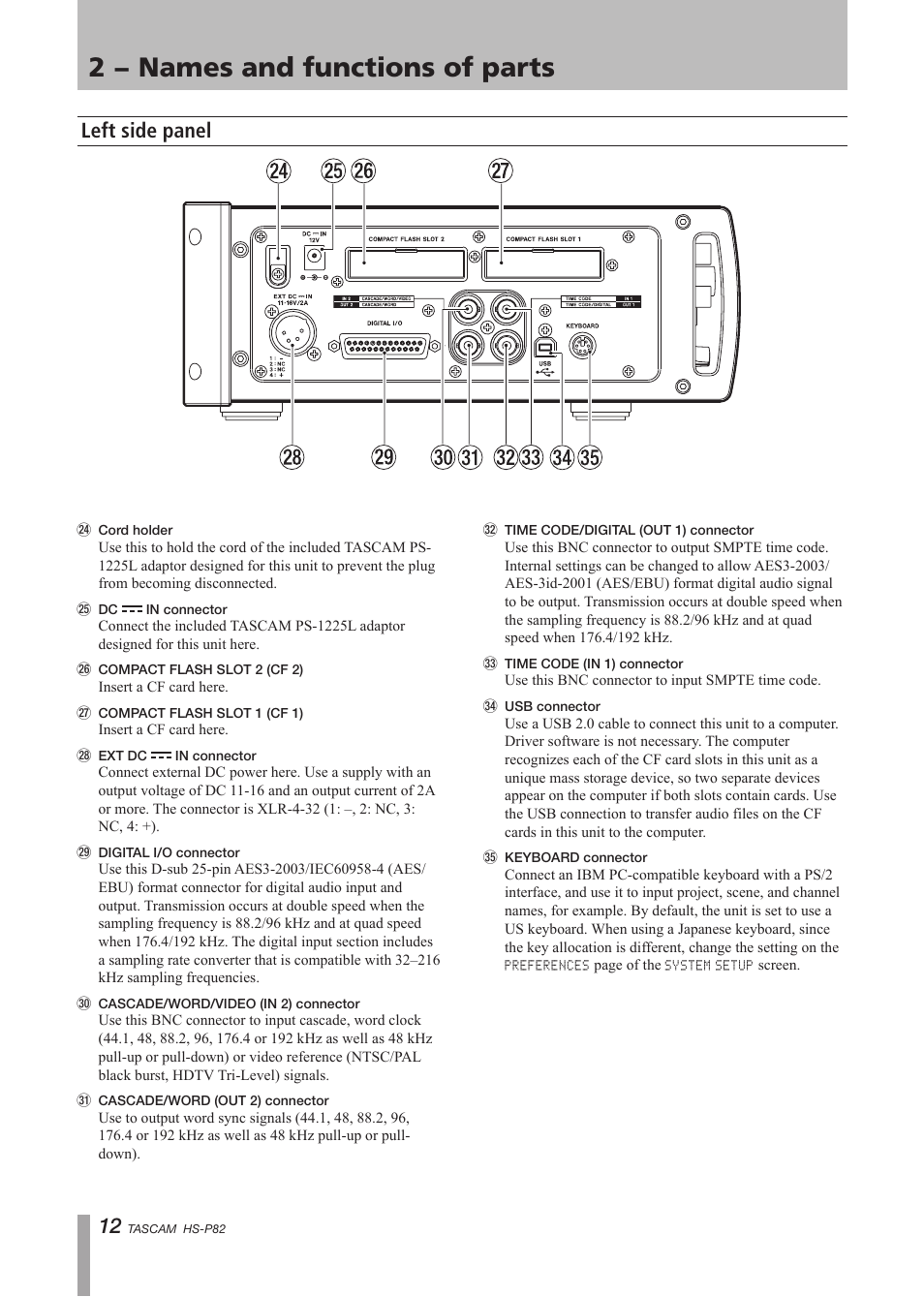 Left side panel, 2 − names and functions of parts | Teac HS-P82 User Manual | Page 12 / 64