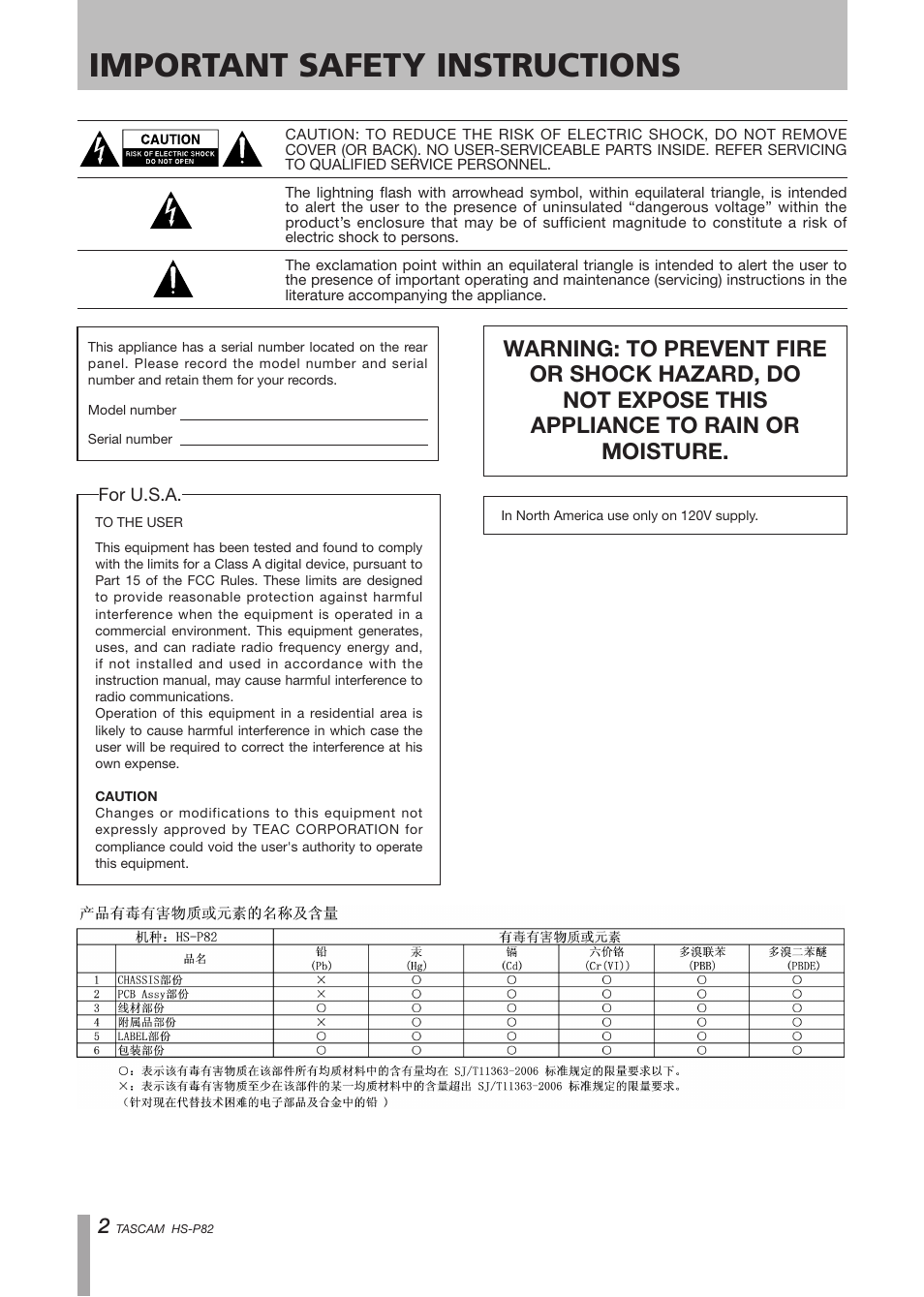 Important safety instructions | Teac HS-P82 User Manual | Page 2 / 64