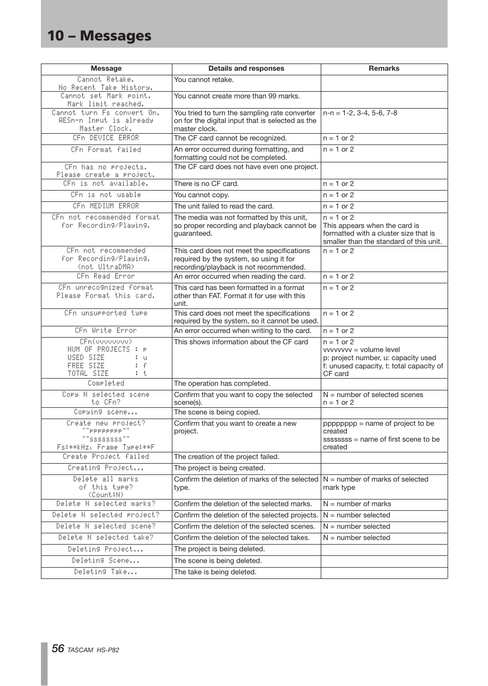 10 – messages | Teac HS-P82 User Manual | Page 56 / 64