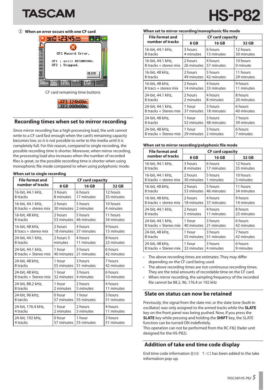 Recording times when set to mirror recording, Slate on status can now be retained, Addition of take end time code display | Hs-p82 | Teac HS-P82 Addendum V1.20 User Manual | Page 5 / 12