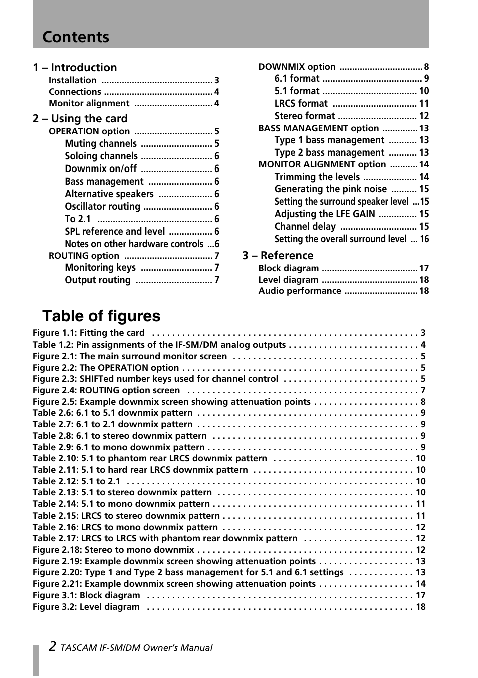 Teac IF-SM/DM User Manual | Page 2 / 19