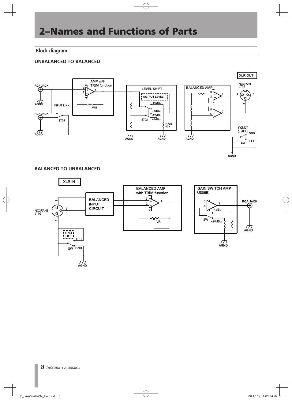2–names and functions of parts | Teac LA-40MKIII User Manual | Page 8 / 16