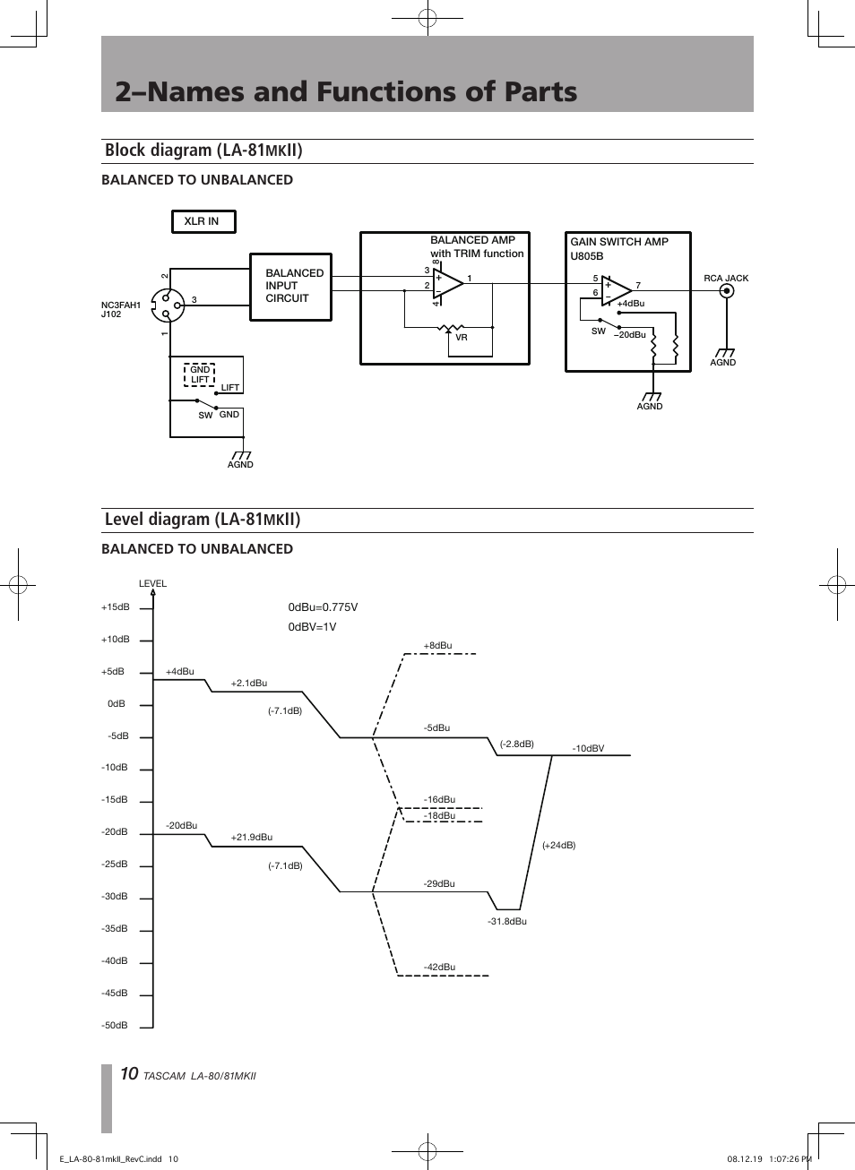 2–names and functions of parts, Block diagram (la-81, Ii) level diagram (la-81 | Balanced to unbalanced | Teac LA-80MKII User Manual | Page 10 / 16