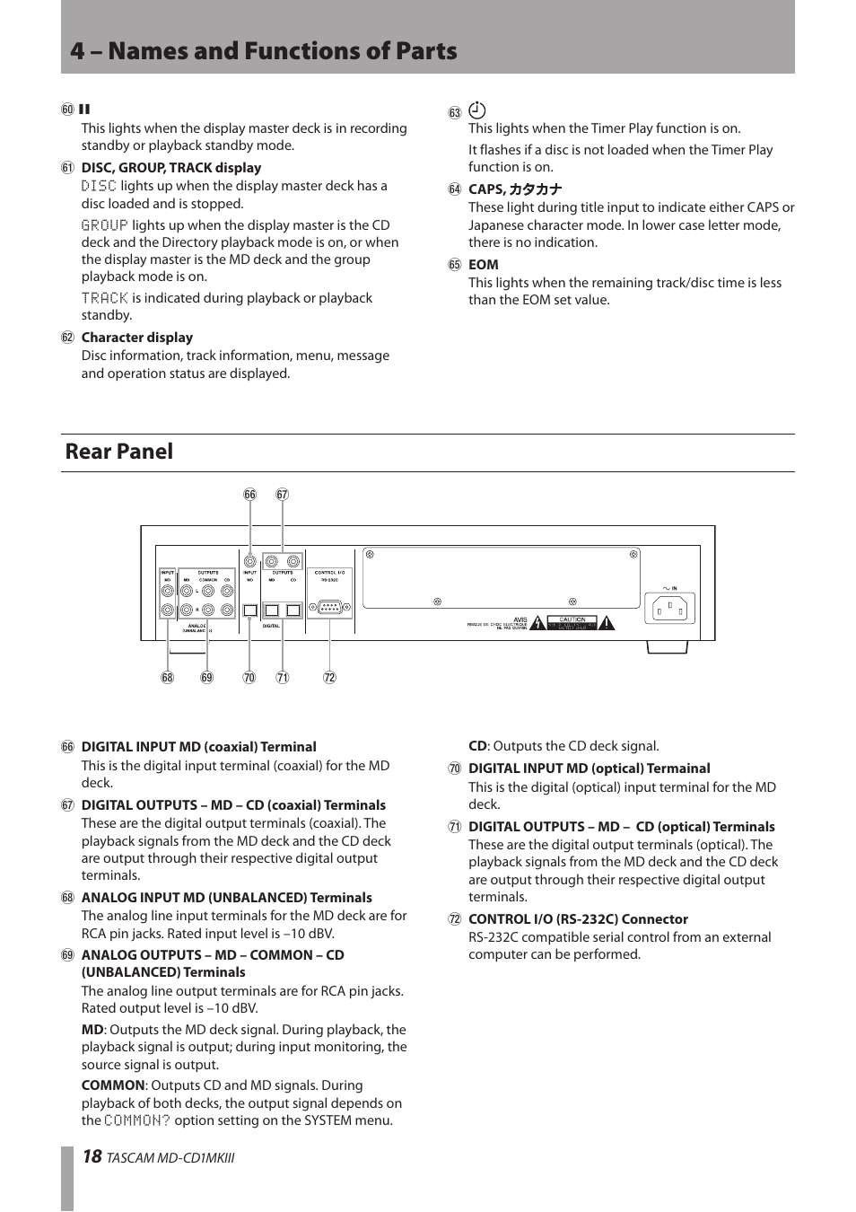 Rear panel, 4 – names and functions of parts | Teac MD-CD1MKIII User Manual | Page 18 / 56