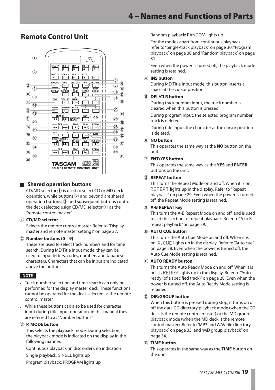 Remote control unit, 4 – names and functions of parts | Teac MD-CD1MKIII User Manual | Page 19 / 56