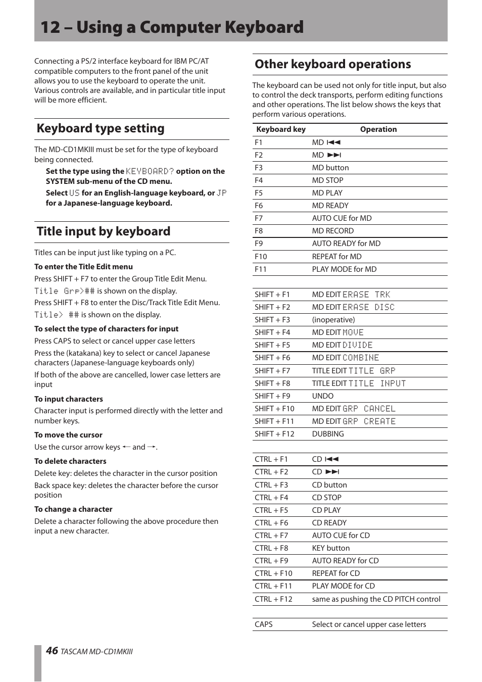 12 – using a computer keyboard, Keyboard type setting, Title input by keyboard | Other keyboard operations | Teac MD-CD1MKIII User Manual | Page 46 / 56