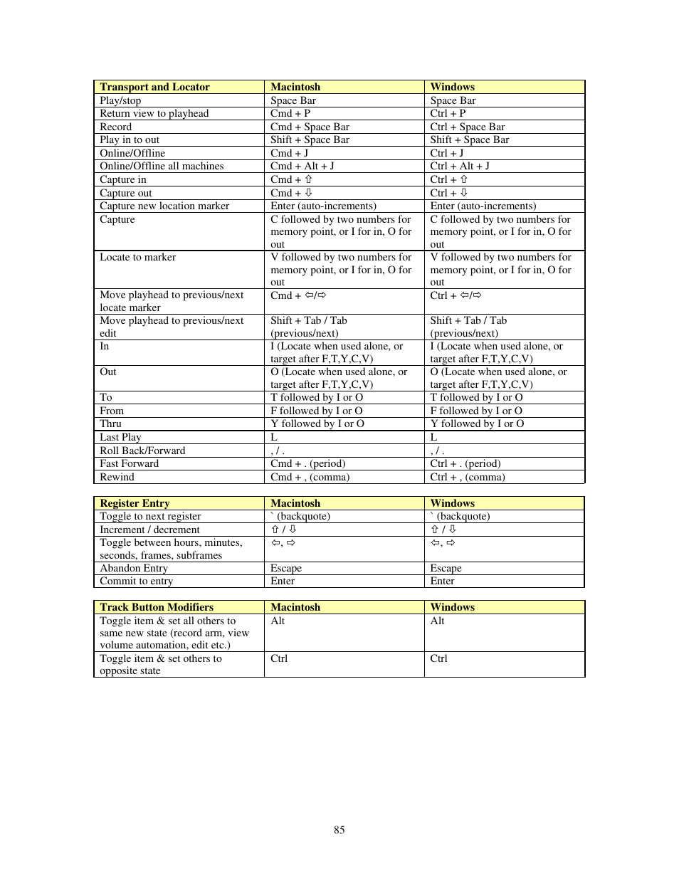 Teac MX-View Version 1.0b1 User Manual | Page 85 / 92