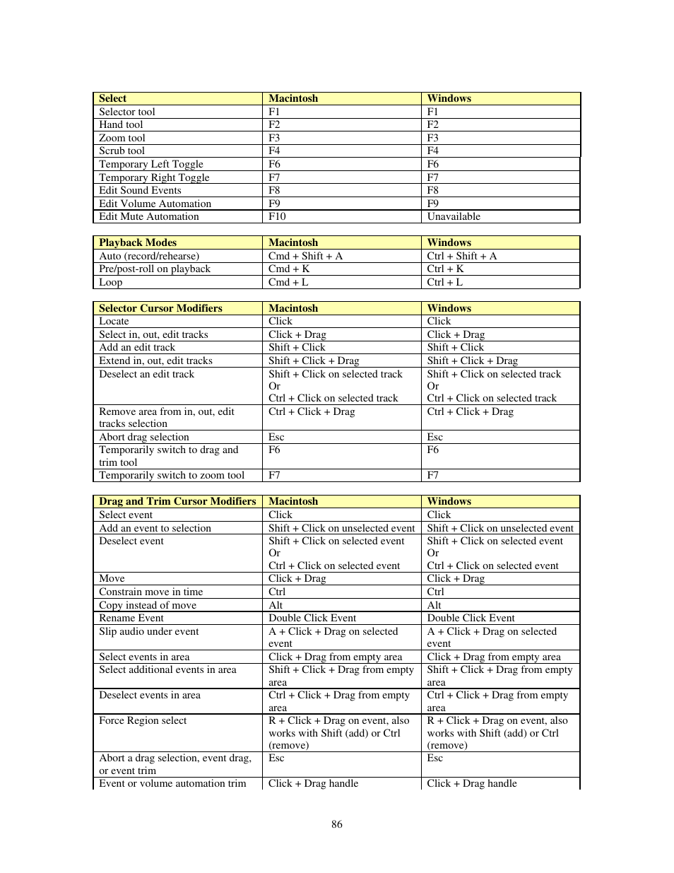 Teac MX-View Version 1.0b1 User Manual | Page 86 / 92