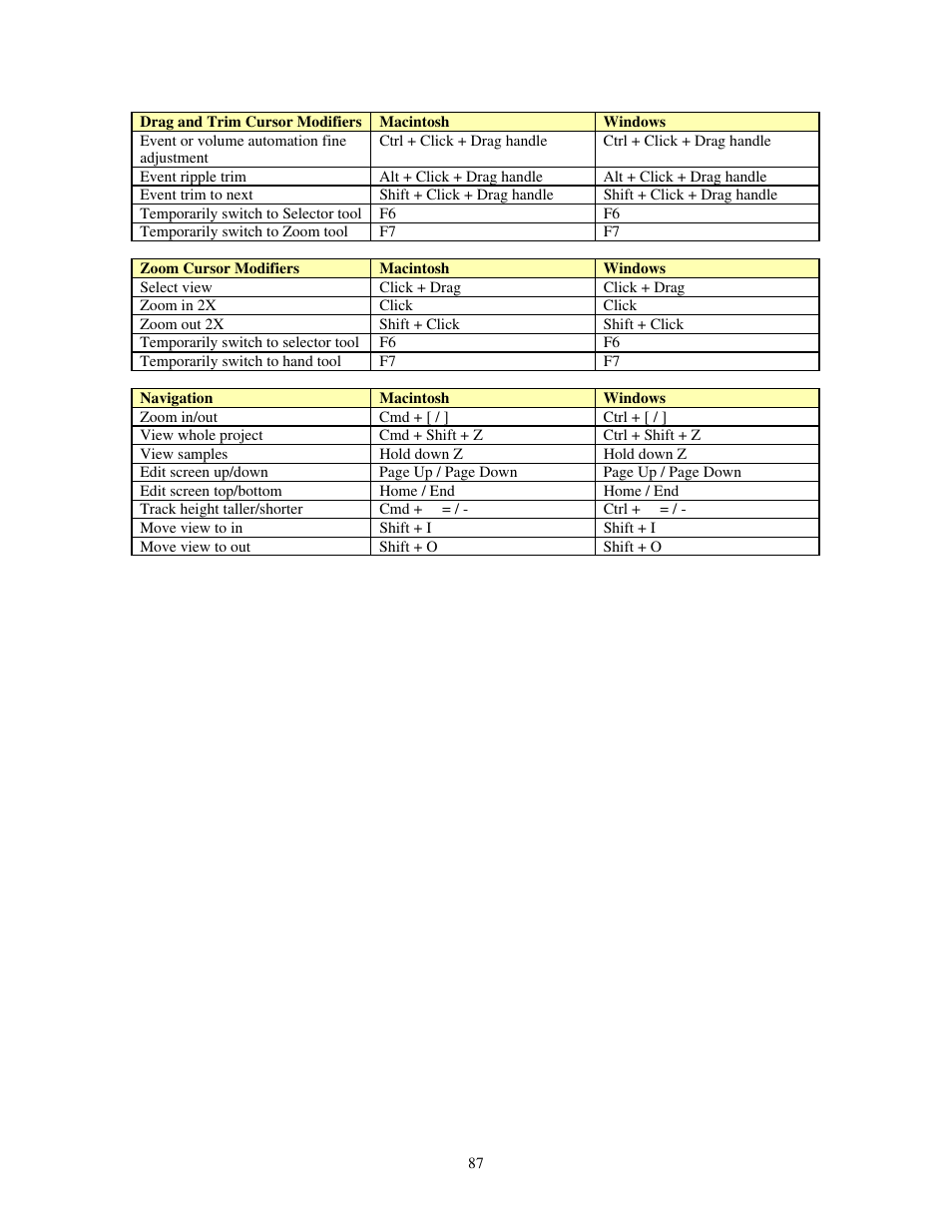 Teac MX-View Version 1.0b1 User Manual | Page 87 / 92