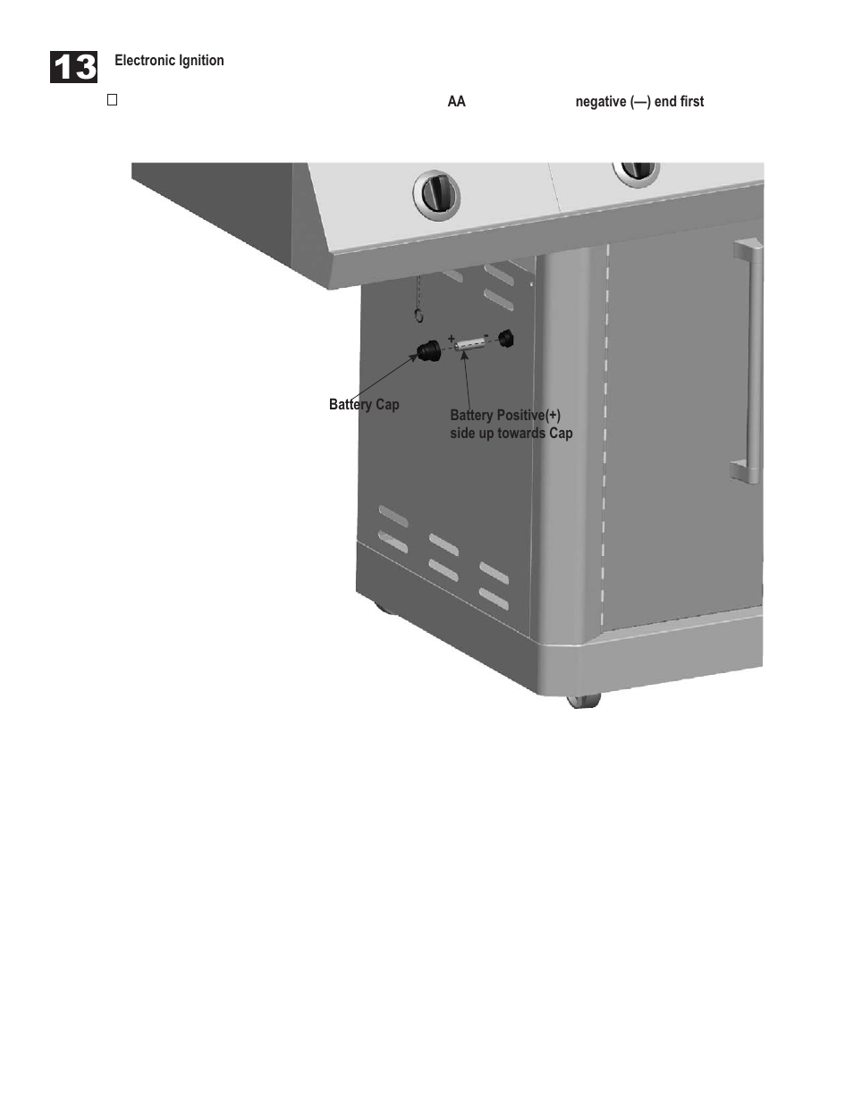 Char-Broil RED 463250308 User Manual | Page 24 / 32