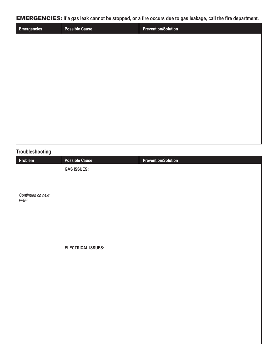 Char-Broil RED 463250308 User Manual | Page 25 / 32