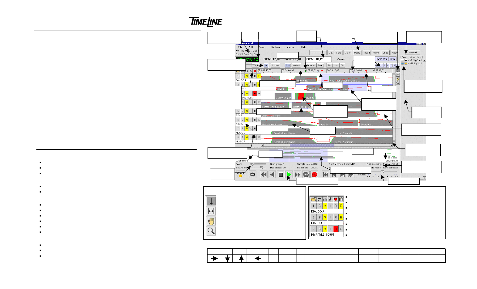 Viewnet audio quick reference guide, Project view screen, Cursor function selection | Track function and info panel | Teac ViewNet Audio User Manual | Page 2 / 2