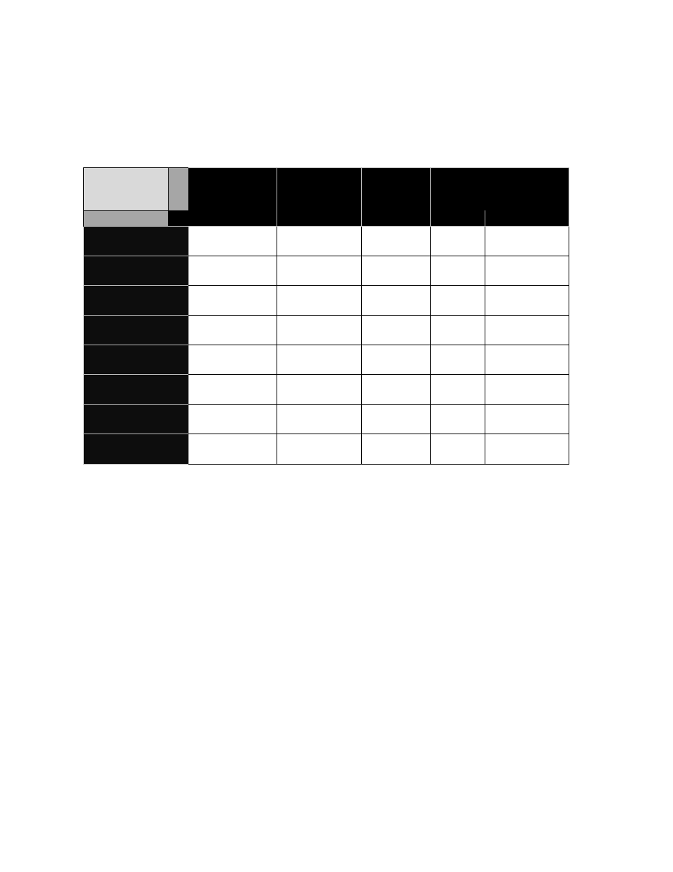 Format chart | Teac MMR-8 v3.2 User Manual | Page 6 / 8