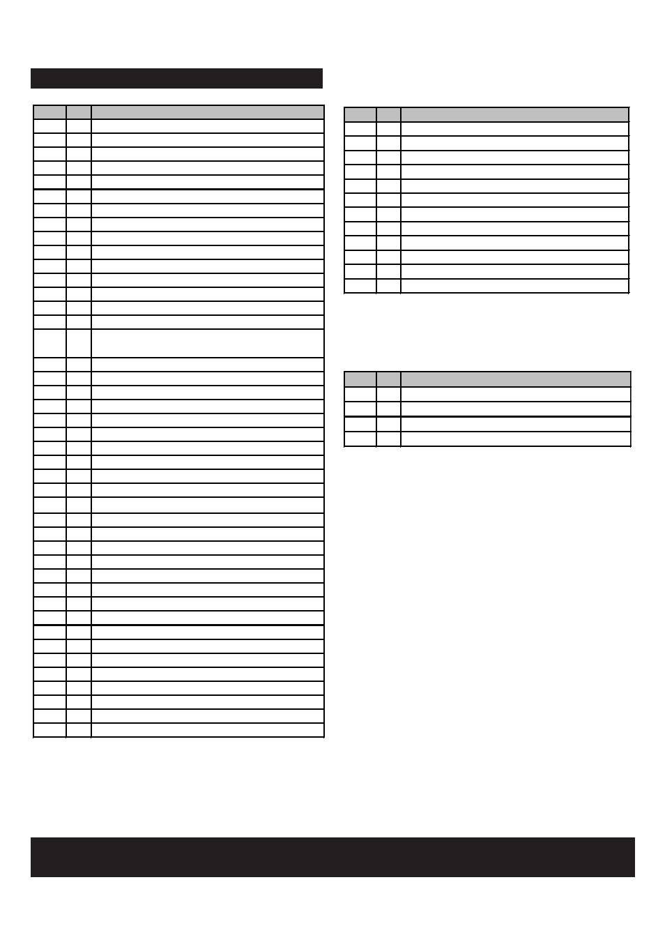 Char-Broil 463271309 User Manual | Page 11 / 32