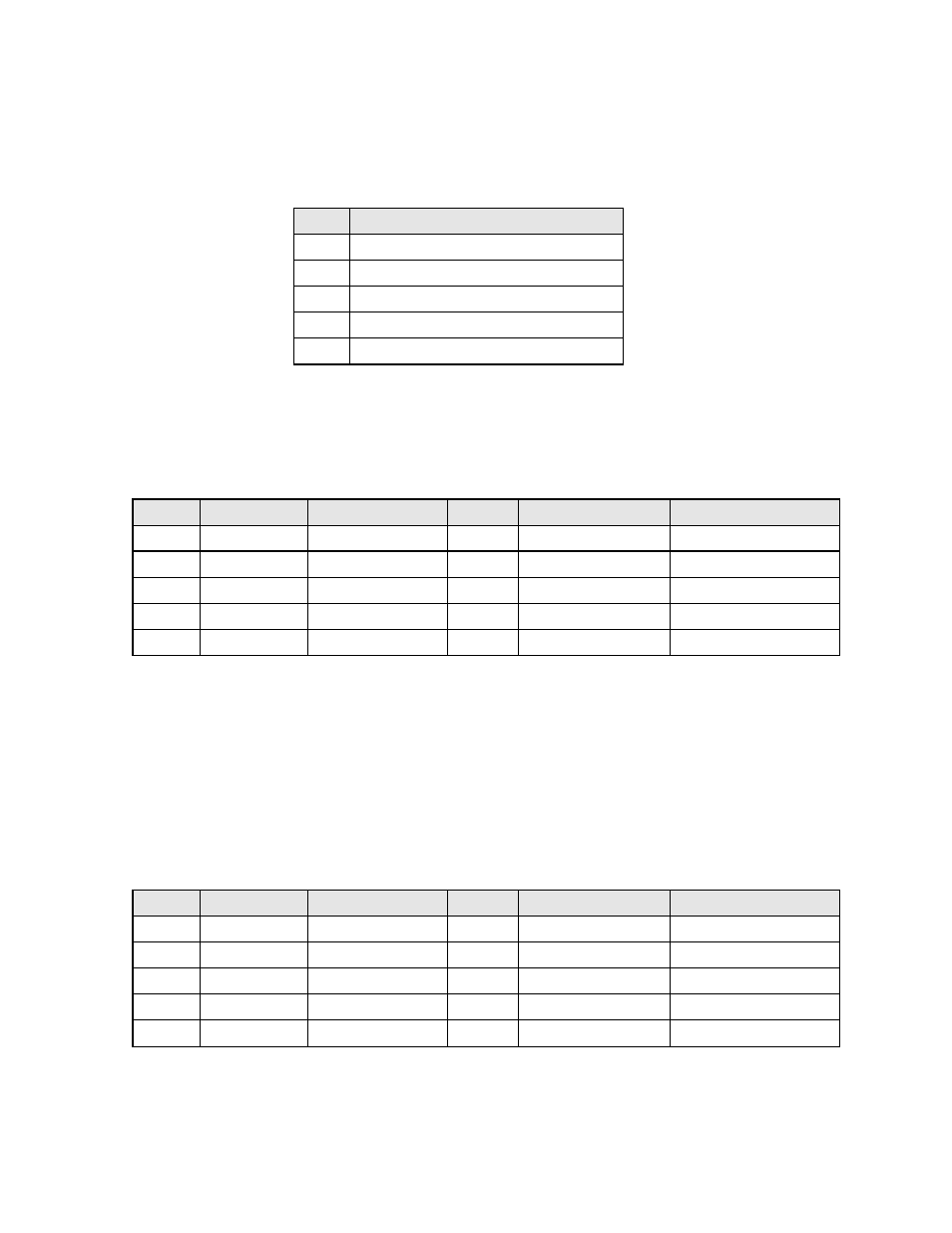 Midi in/thru/out connector pinout, Lynx (remote controller) connector pinout, Editor connector pinout | Teac MMR-16 v4.0 User Manual | Page 132 / 163