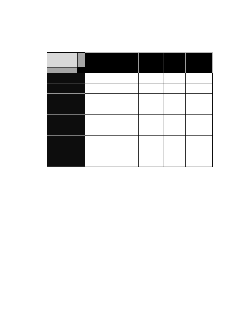 Format chart | Tascam MMR-8 User Manual | Page 124 / 173