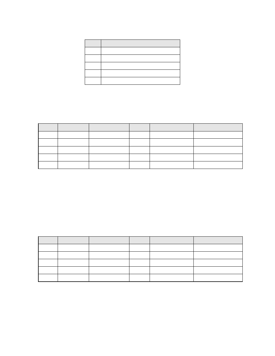Midi in/thru/out connector pinout, Lynx (remote controller) connector pinout, Editor connector pinout | Tascam MMR-8 User Manual | Page 142 / 173