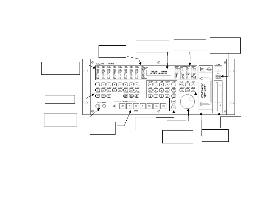 Mmr-8 front panel | Tascam MMR-8 User Manual | Page 46 / 173