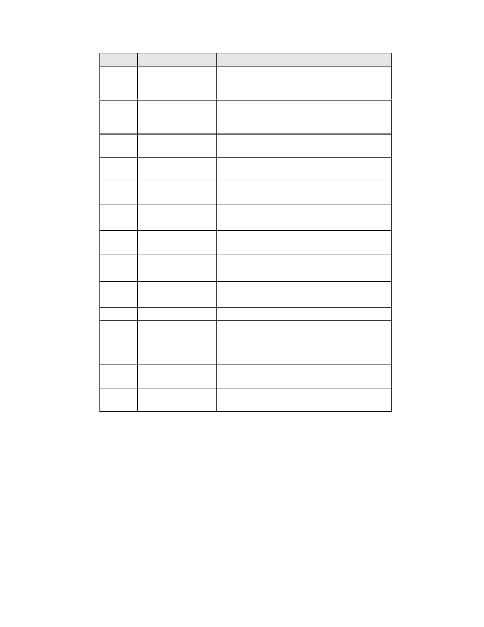 Tascam MMR-8 User Manual | Page 94 / 173