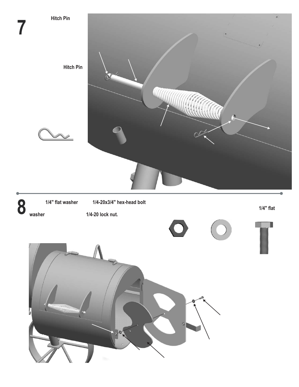 Char-Broil WILD WEST TRADITION 10201600 User Manual | Page 11 / 16