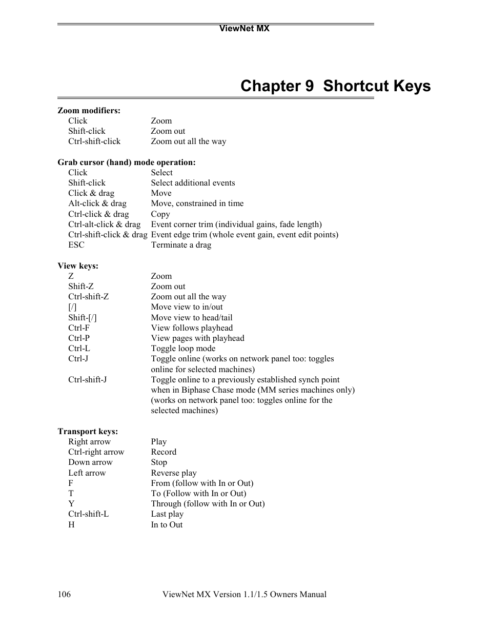 Chapter 9 shortcut keys | Teac MX-2424 v1.15 User Manual | Page 106 / 121