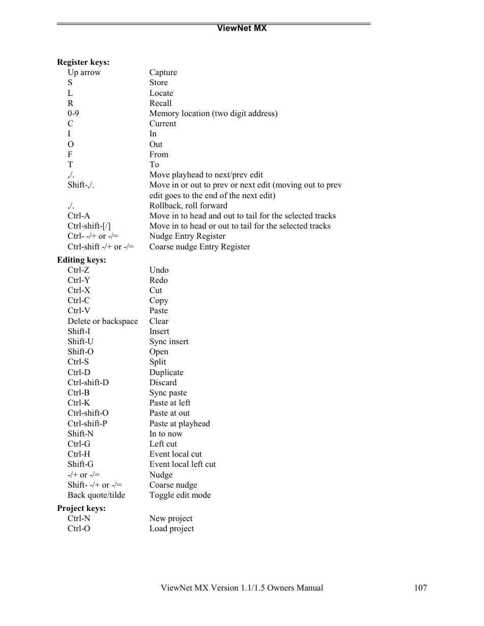 Teac MX-2424 v1.15 User Manual | Page 107 / 121