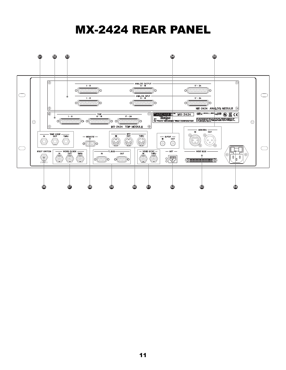 Mx-2424 rear panel | Teac MX-2424 v1.04 User Manual | Page 11 / 67