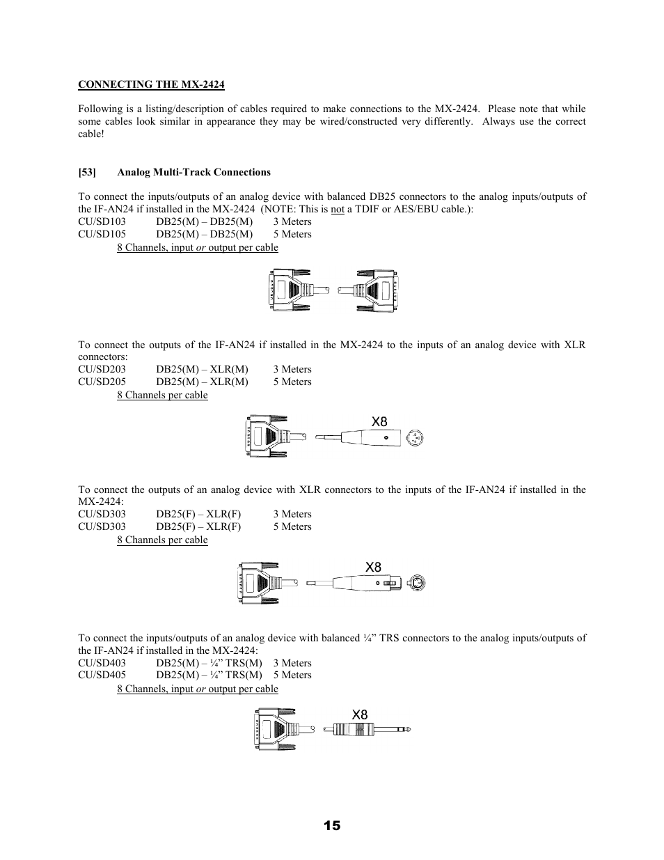 Teac MX-2424 v1.04 User Manual | Page 15 / 67