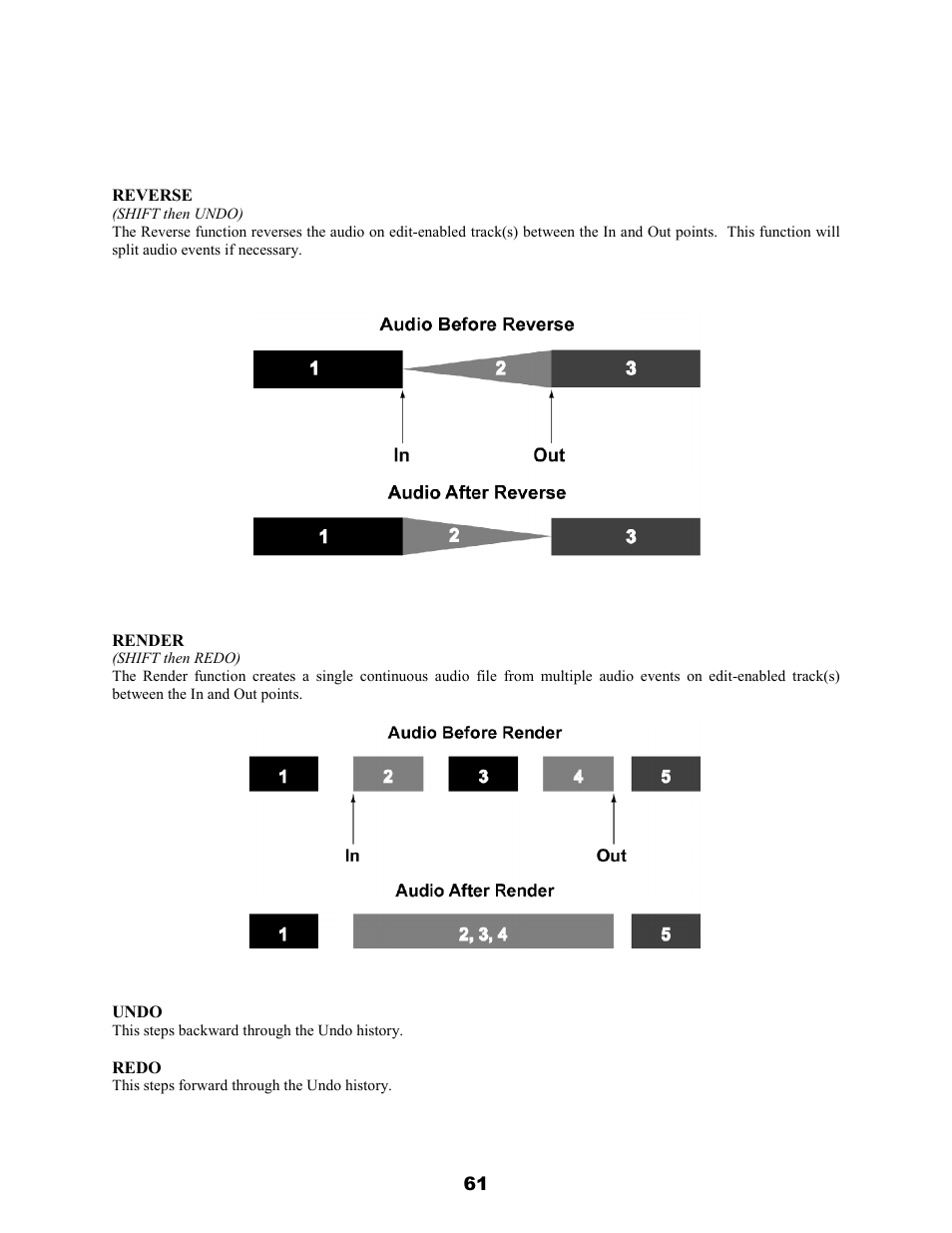 Teac MX-2424 v1.04 User Manual | Page 61 / 67