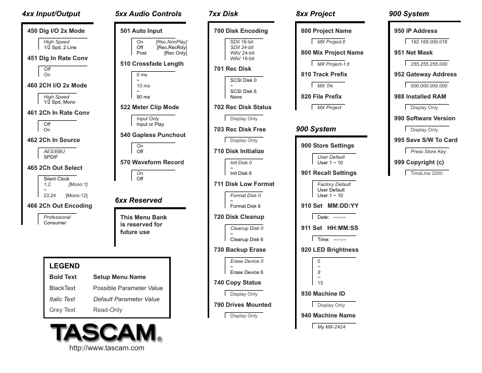 900 system, 8xx project, 7xx disk | Legend, 6xx reserved, 5xx audio controls, 4xx input/output | Teac MX-2424 Quick Reference Guide User Manual | Page 3 / 4