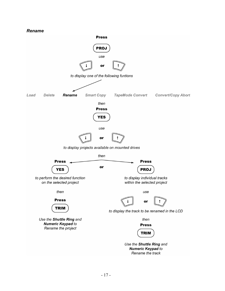 Rename | Teac MX-2424 Tutorial User Manual | Page 17 / 52