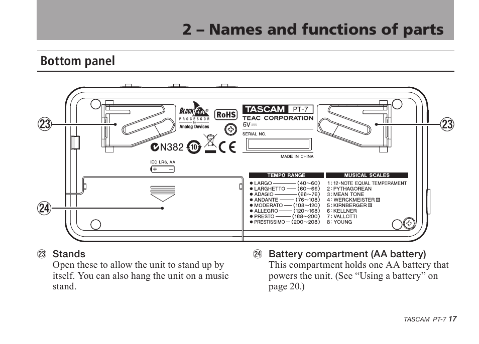 Bottom panel, 2 – names and functions of parts | Teac PT-7 User Manual | Page 17 / 44