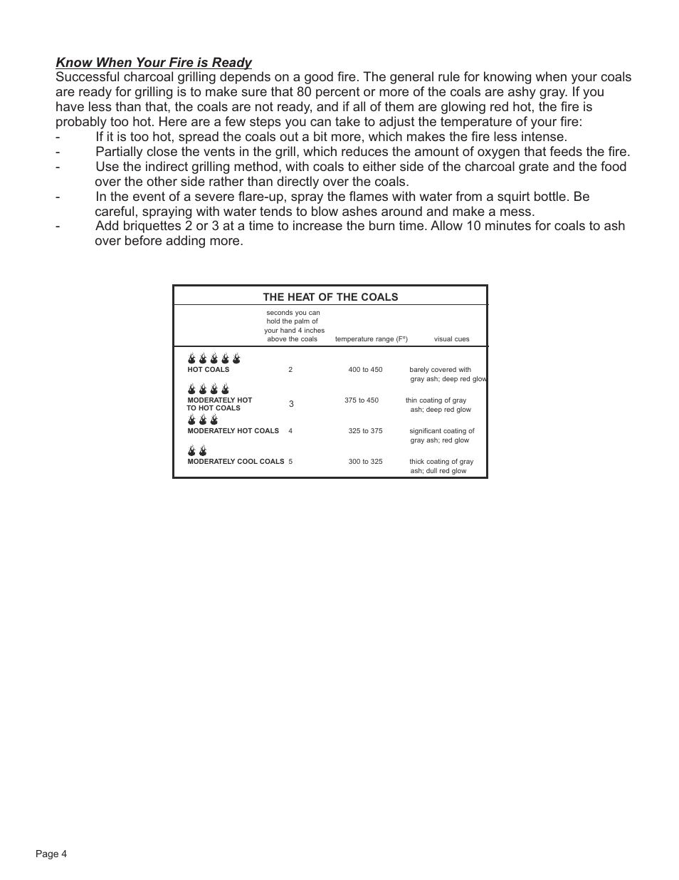 Char-Broil 14" TABLETOP 12301719 User Manual | Page 4 / 12