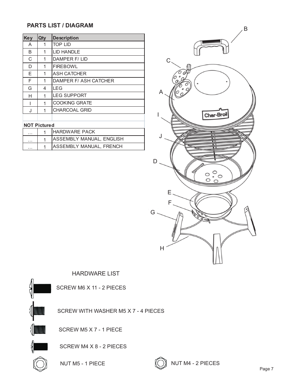 Char-Broil 14" TABLETOP 12301719 User Manual | Page 7 / 12